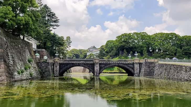 Tokyo bezienswaardigheden